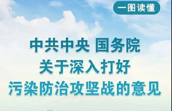 中共中央 国务院发布关于深入打好污染防治攻坚战的意见